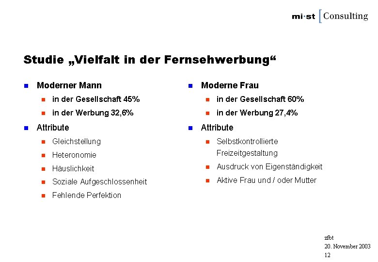 Studie „Vielfalt in der Fernsehwerbung“ n n Moderner Mann n Moderne Frau n in