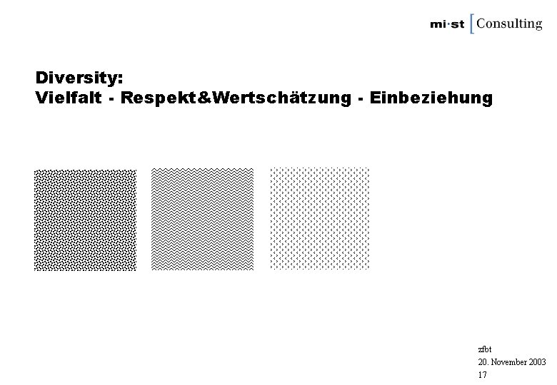 Diversity: Vielfalt - Respekt&Wertschätzung - Einbeziehung zfbt 20. November 2003 17 