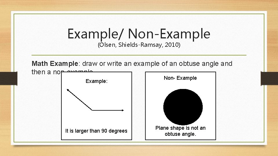 Example/ Non-Example (Olsen, Shields-Ramsay, 2010) Math Example: draw or write an example of an Example/ Non-Example (Olsen, Shields-Ramsay, 2010) Math Example: draw or write an example of an