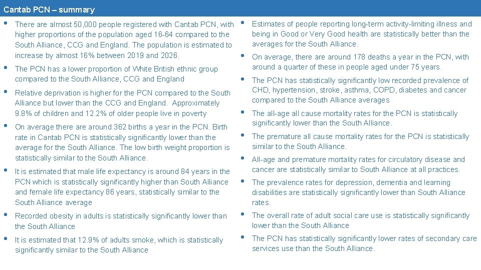 Cantab PCN – summary • • • Estimates of people reporting long-term activity-limiting illness