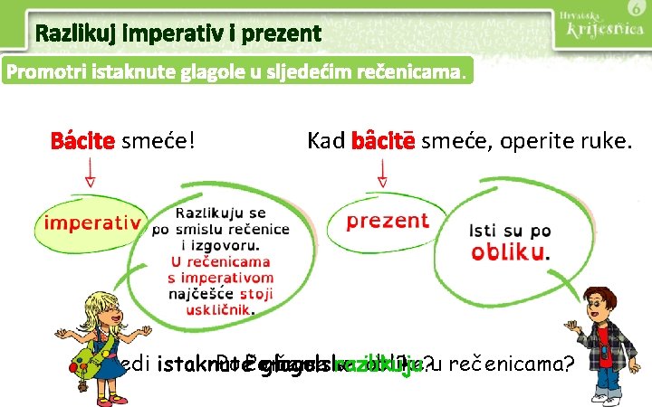 Razlikuj imperativ i prezent Promotri istaknute glagole u sljedećim rečenicama. ˊ Bacite smeće! _