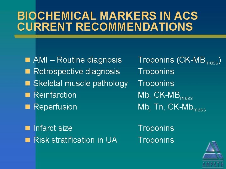 BIOCHEMICAL MARKERS IN ACS CURRENT RECOMMENDATIONS n AMI – Routine diagnosis n Retrospective diagnosis