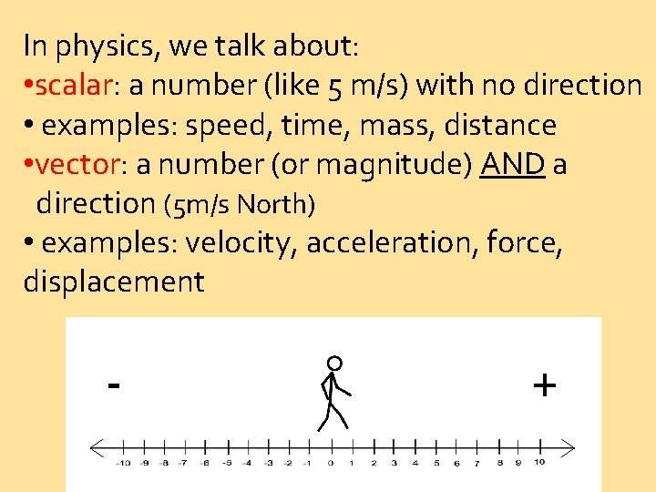 In physics, we talk about: • scalar: a number (like 5 m/s) with no