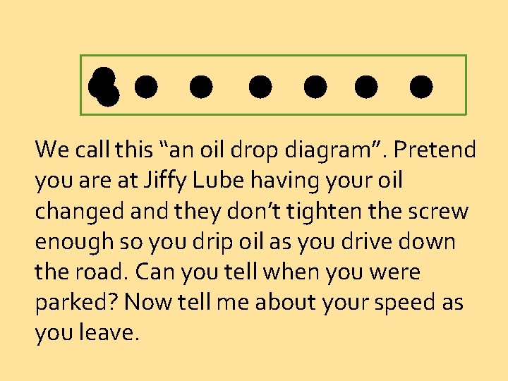 We call this “an oil drop diagram”. Pretend you are at Jiffy Lube having