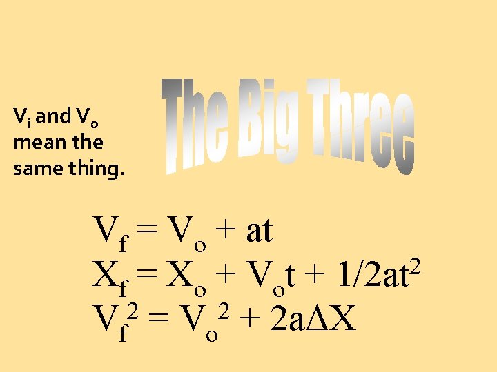 Vi and Vo mean the same thing. Vf = Vo + at 2 Xf