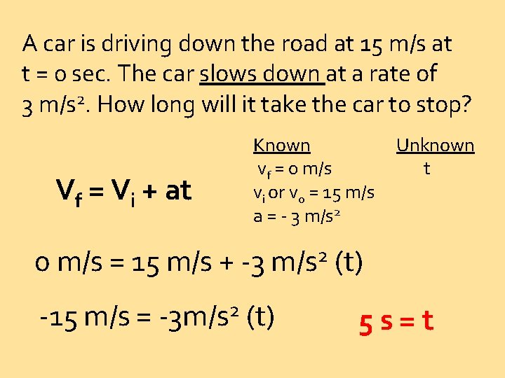 A car is driving down the road at 15 m/s at t = 0