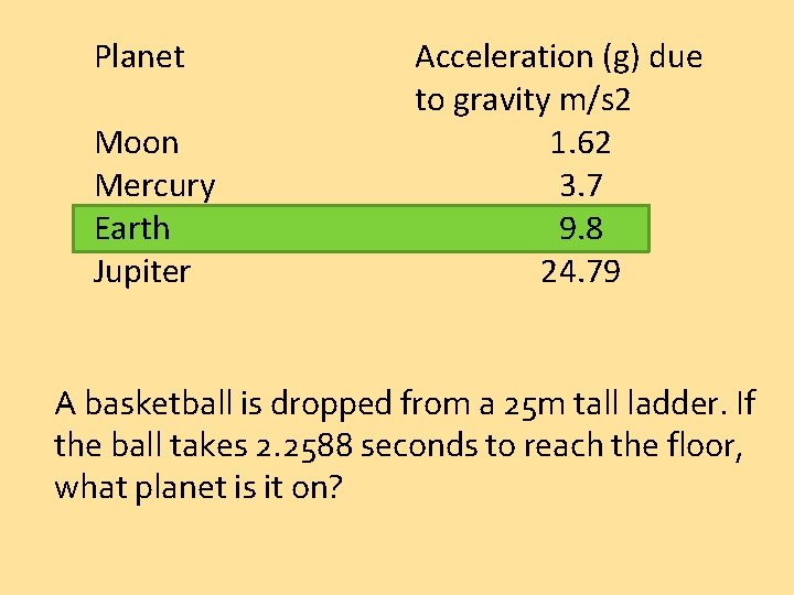 Planet Moon Mercury Earth Jupiter Acceleration (g) due to gravity m/s 2 1. 62