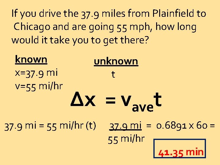 If you drive the 37. 9 miles from Plainfield to Chicago and are going