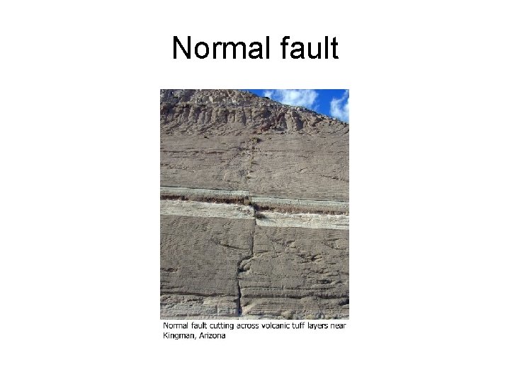 Normal fault 