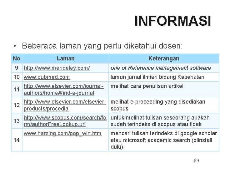 INFORMASI • Beberapa laman yang perlu diketahui dosen: No Laman Keterangan 9 http: //www.