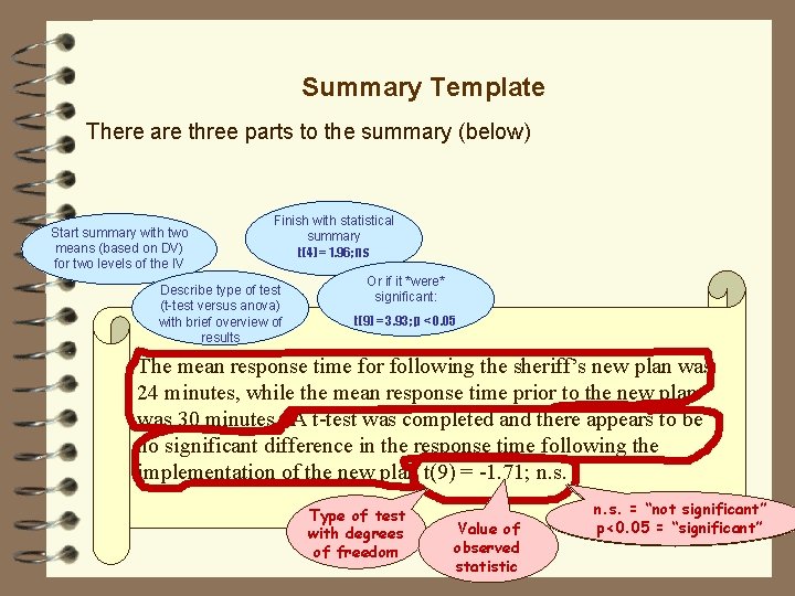 Summary Template There are three parts to the summary (below) Start summary with two