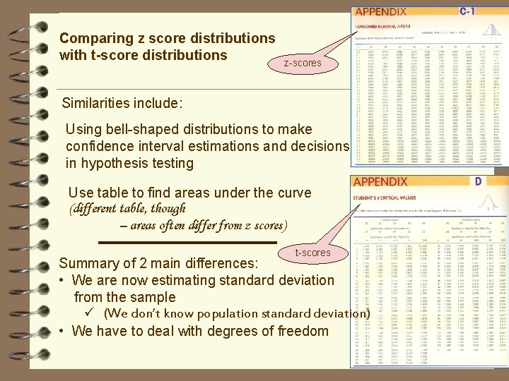 Comparing z score distributions with t-score distributions z-scores Similarities include: Using bell-shaped distributions to