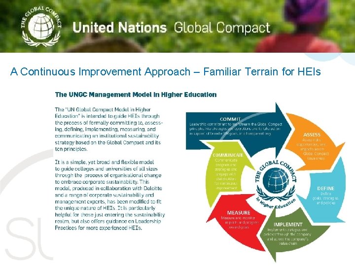 Title A Continuous Improvement Approach – Familiar Terrain for HEIs 