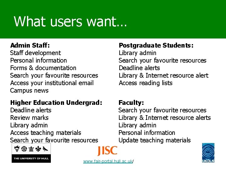 What users want… Admin Staff: Staff development Personal information Forms & documentation Search your