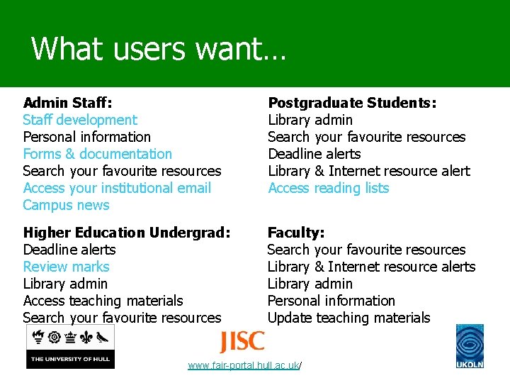 What users want… Admin Staff: Staff development Personal information Forms & documentation Search your