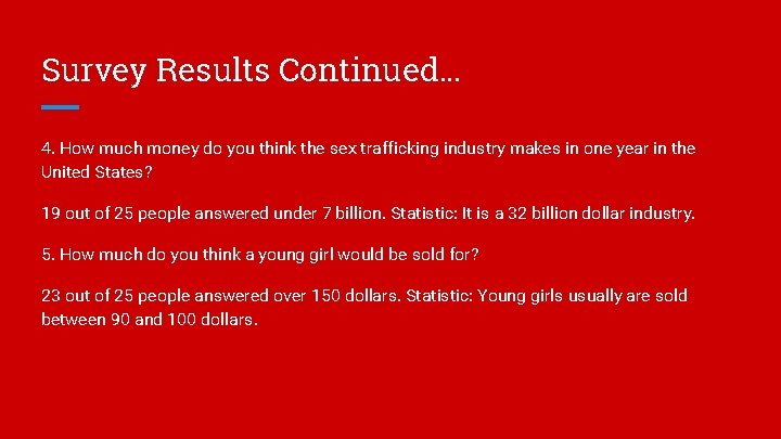 Survey Results Continued… 4. How much money do you think the sex trafficking industry