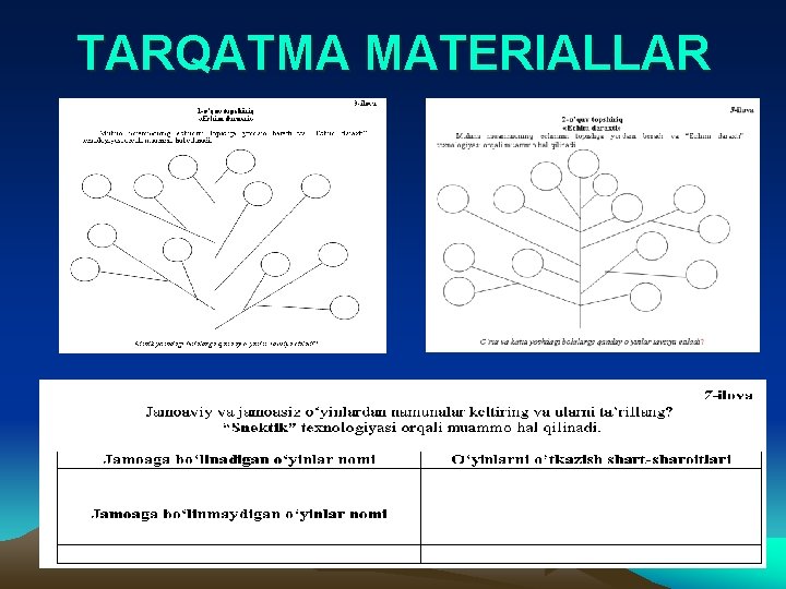 TARQATMA MATERIALLAR 