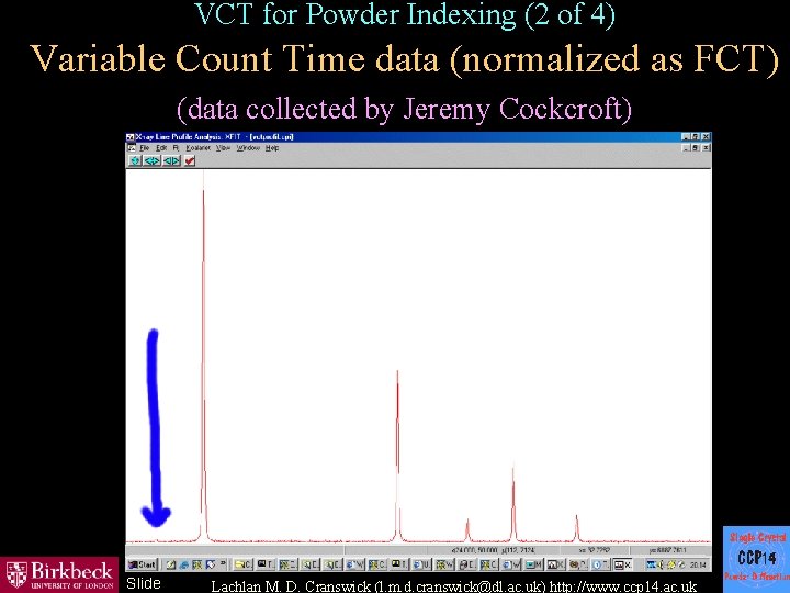 VCT for Powder Indexing (2 of 4) Variable Count Time data (normalized as FCT)