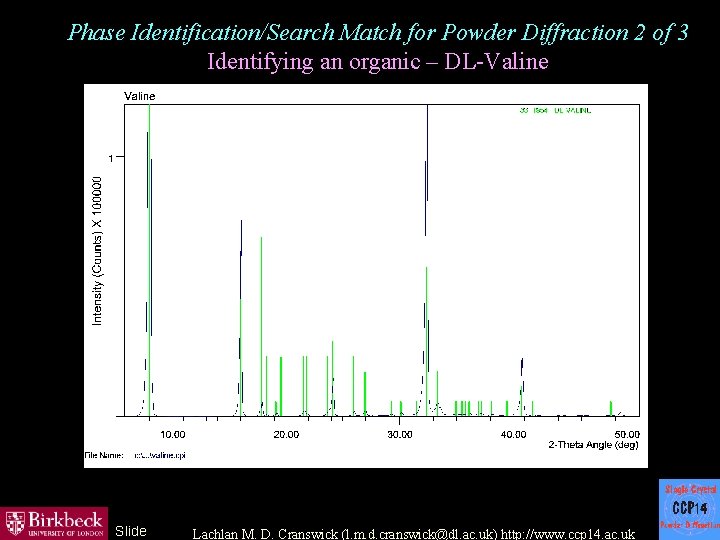 Phase Identification/Search Match for Powder Diffraction 2 of 3 Identifying an organic – DL-Valine