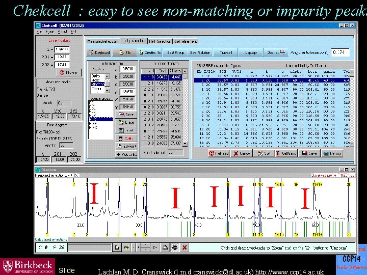 Chekcell : easy to see non-matching or impurity peaks Slide Lachlan M. D. Cranswick