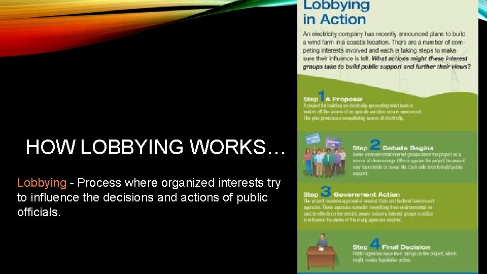 HOW LOBBYING WORKS… Lobbying - Process where organized interests try to influence the decisions