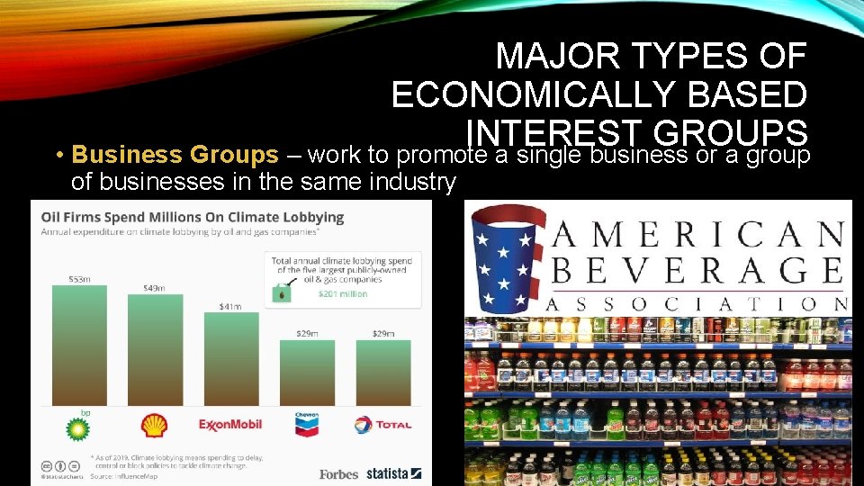 MAJOR TYPES OF ECONOMICALLY BASED INTEREST GROUPS • Business Groups – work to promote