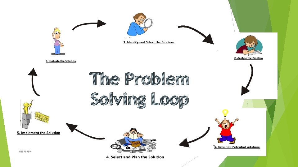 The Problem Solving Loop G 15 P 9789 