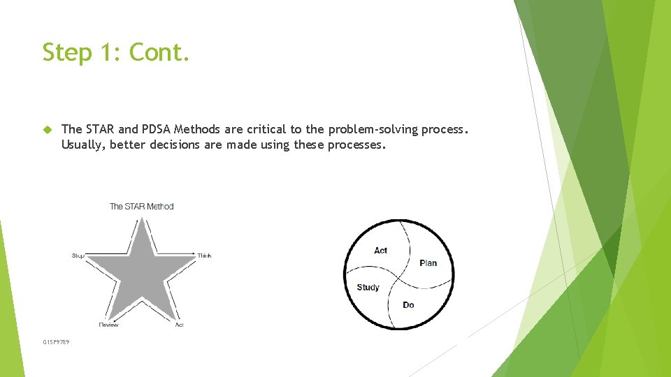 Step 1: Cont. The STAR and PDSA Methods are critical to the problem-solving process.