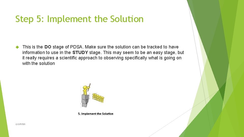 Step 5: Implement the Solution This is the DO stage of PDSA. Make sure