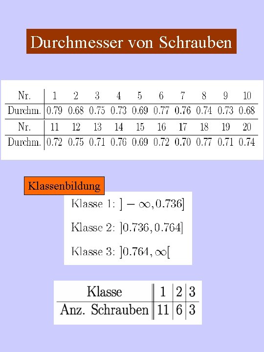 Durchmesser von Schrauben Klassenbildung 