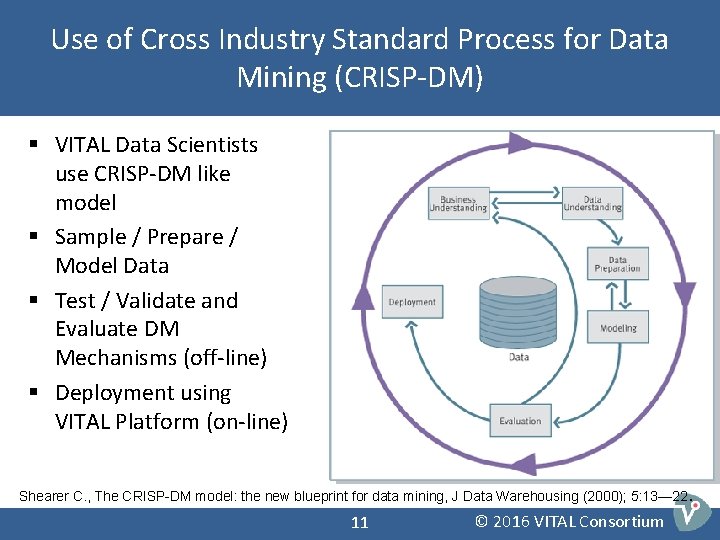 Use of Cross Industry Standard Process for Data Mining (CRISP-DM) § VITAL Data Scientists Use of Cross Industry Standard Process for Data Mining (CRISP-DM) § VITAL Data Scientists