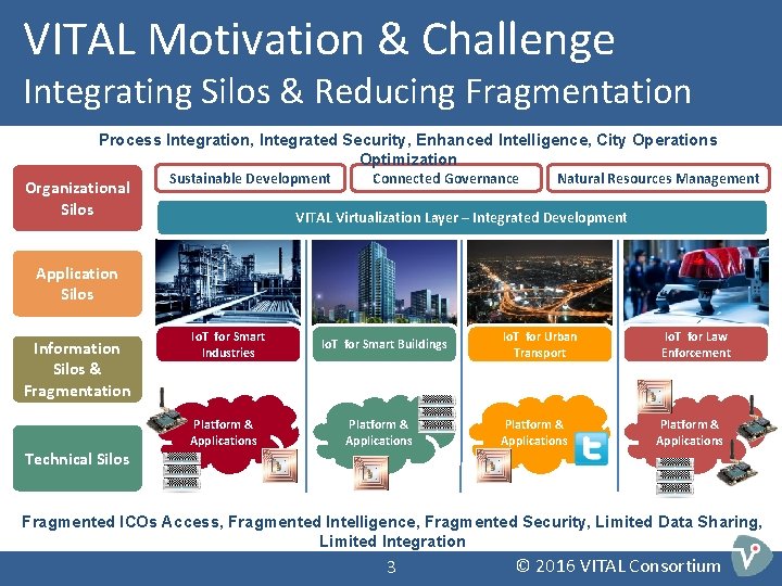 VITAL Motivation & Challenge Integrating Silos & Reducing Fragmentation Process Integration, Integrated Security, Enhanced VITAL Motivation & Challenge Integrating Silos & Reducing Fragmentation Process Integration, Integrated Security, Enhanced