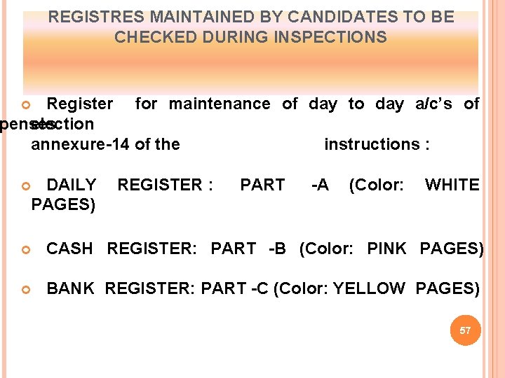 REGISTRES MAINTAINED BY CANDIDATES TO BE CHECKED DURING INSPECTIONS Register for maintenance of day