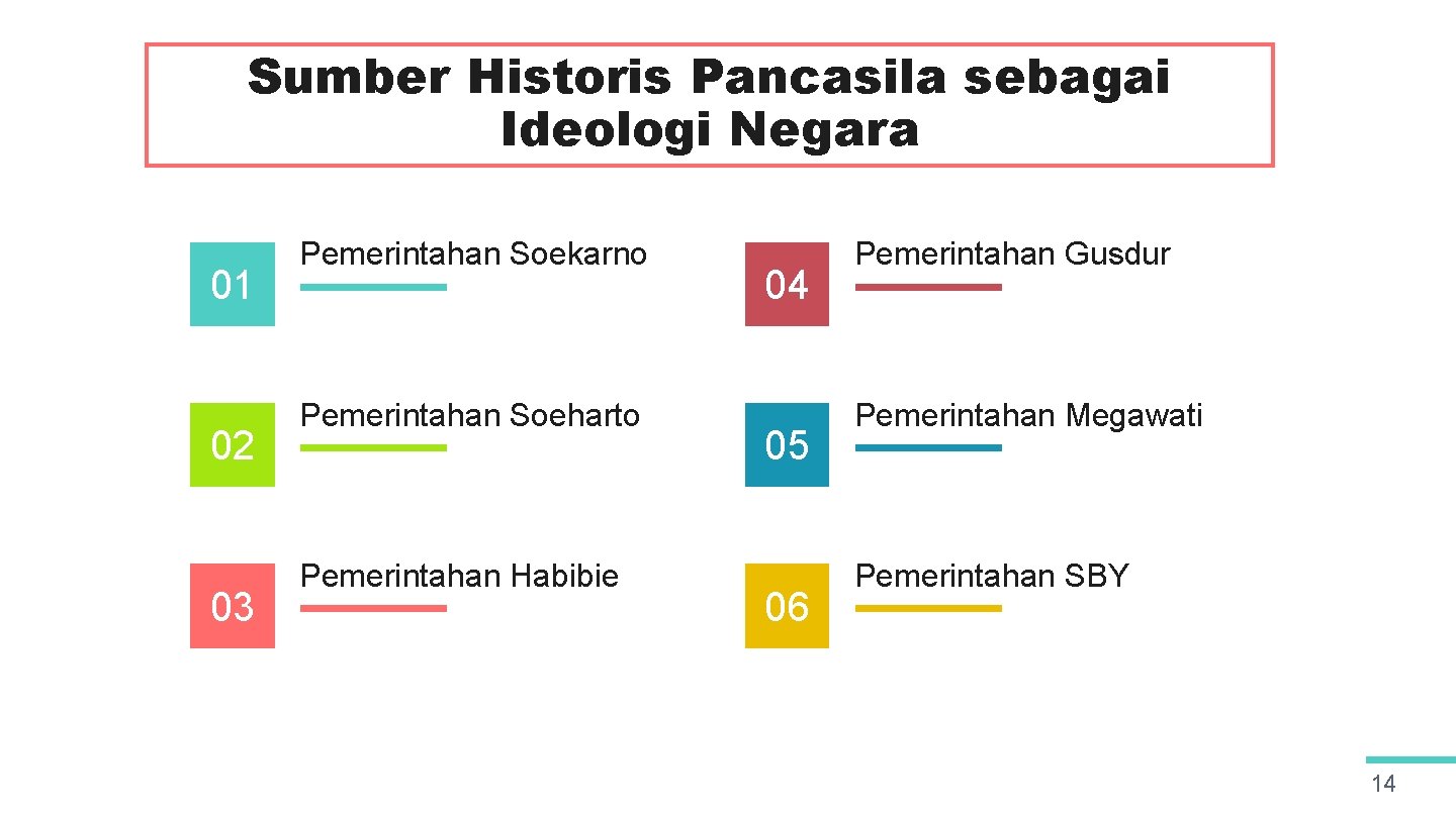 Sumber Historis Pancasila sebagai Ideologi Negara 01 02 03 Pemerintahan Soekarno Pemerintahan Soeharto Pemerintahan