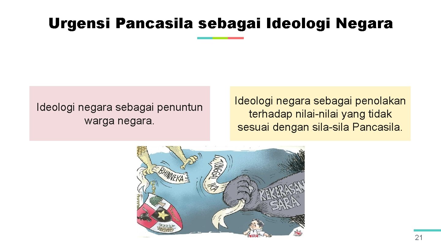 Urgensi Pancasila sebagai Ideologi Negara Ideologi negara sebagai penuntun warga negara. Ideologi negara sebagai