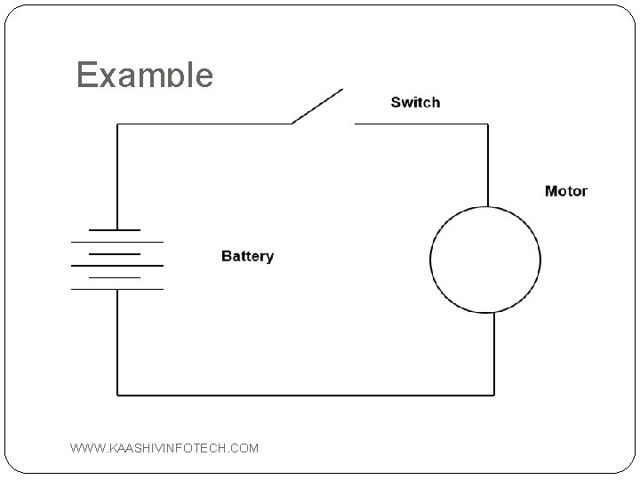 Example WWW. KAASHIVINFOTECH. COM 