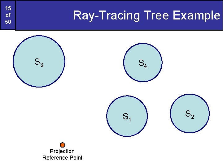 15 of 50 Ray-Tracing Tree Example S 3 S 4 S 1 Projection Reference