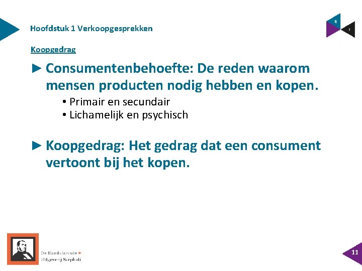 Hoofdstuk 1 Verkoopgesprekken Koopgedrag ► Consumentenbehoefte: De reden waarom mensen producten nodig hebben en