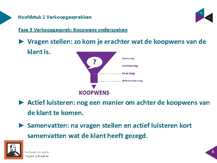 Hoofdstuk 1 Verkoopgesprekken Fase 3 Verkoopgesprek: Koopwens onderzoeken ► Vragen stellen: zo kom je