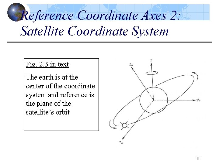 Reference Coordinate Axes 2: Satellite Coordinate System Fig. 2. 3 in text The earth