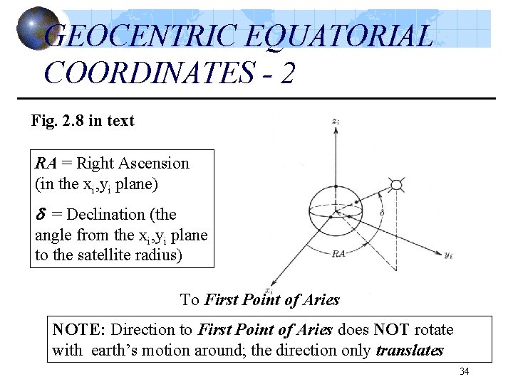 GEOCENTRIC EQUATORIAL COORDINATES - 2 Fig. 2. 8 in text RA = Right Ascension