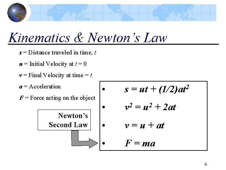 Kinematics & Newton’s Law s = Distance traveled in time, t u = Initial