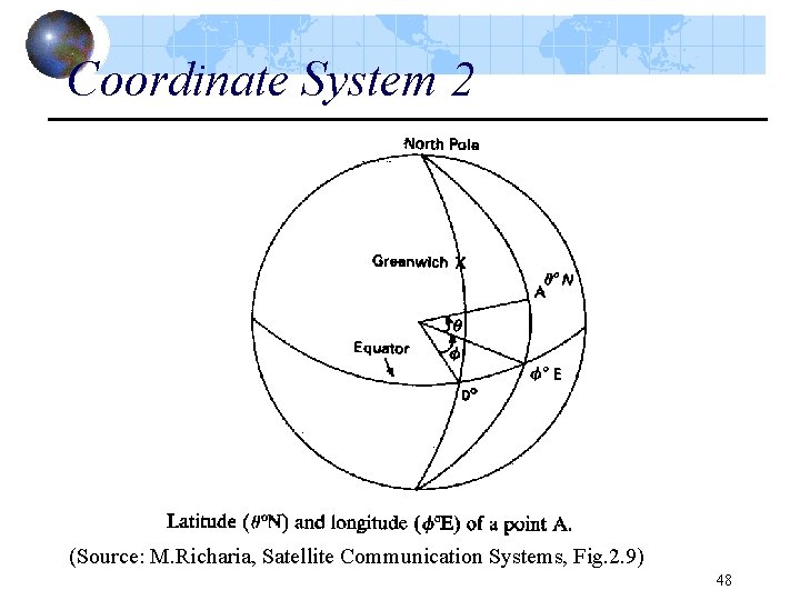 Coordinate System 2 (Source: M. Richaria, Satellite Communication Systems, Fig. 2. 9) 48 