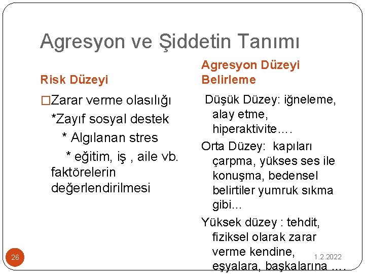 Agresyon ve Şiddetin Tanımı Risk Düzeyi �Zarar verme olasılığı *Zayıf sosyal destek * Algılanan