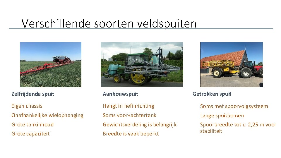 Verschillende soorten veldspuiten Zelfrijdende spuit Aanbouwspuit Getrokken spuit Eigen chassis Hangt in hefinrichting Soms