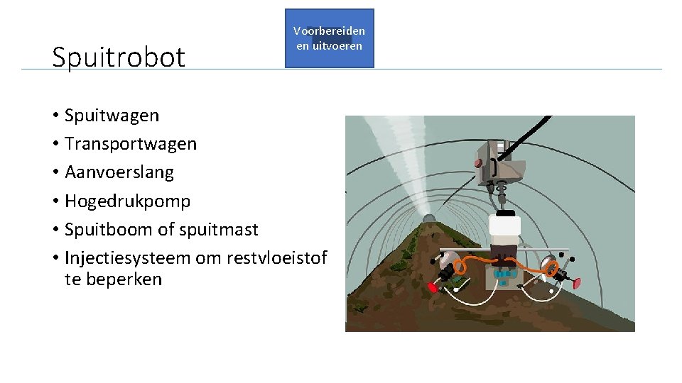 Spuitrobot Voorbereiden en uitvoeren • Spuitwagen • Transportwagen • Aanvoerslang • Hogedrukpomp • Spuitboom