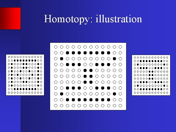 Homotopy: illustration 