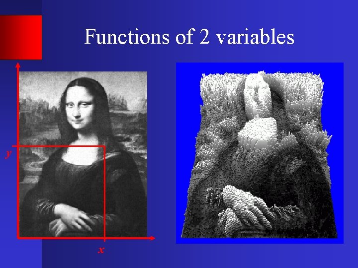 Functions of 2 variables y x 