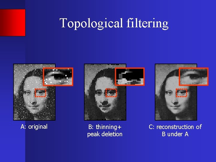 Topological filtering A: original B: thinning+ peak deletion C: reconstruction of B under A