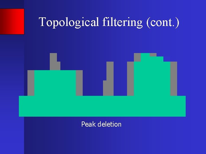 Topological filtering (cont. ) Peak deletion 